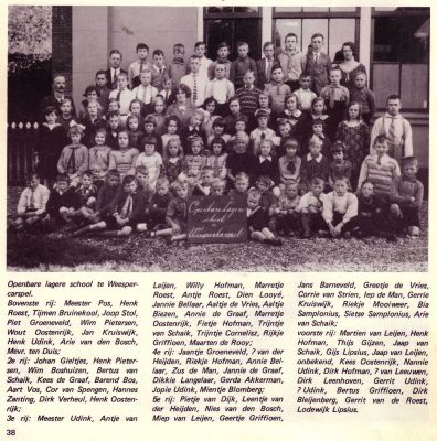 Openbare Lagere School Weesperkarspel
Zelfde foto als GDO004, ca. 1930, maar nu met lijst van namen.
Keywords: onderwijs;openbare lagere school;Weesperkarspel;Geinbrug;Driemond;klassenfoto;schoolfoto